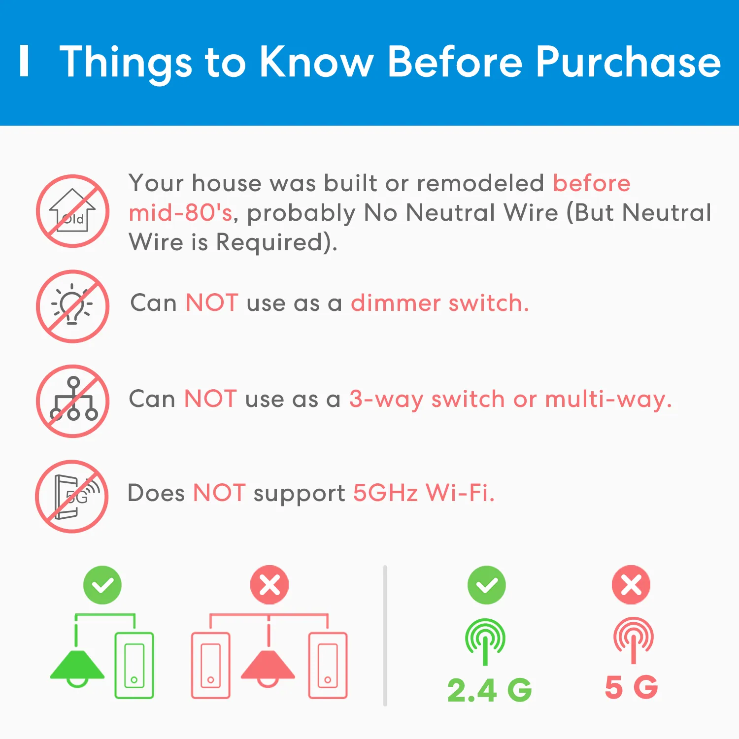 Meross Smart Wi-Fi Single Pole Switch