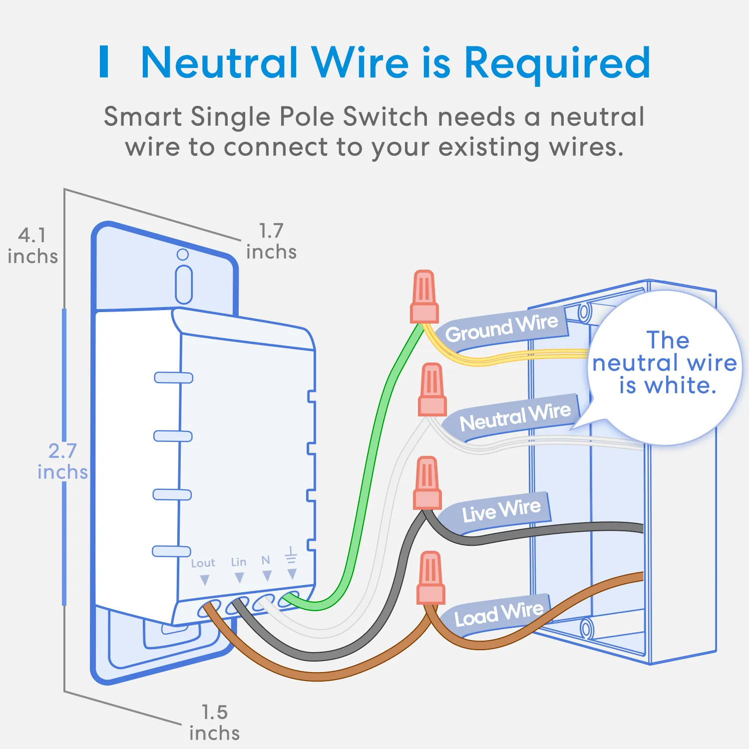 Meross Smart Wi-Fi Single Pole Switch
