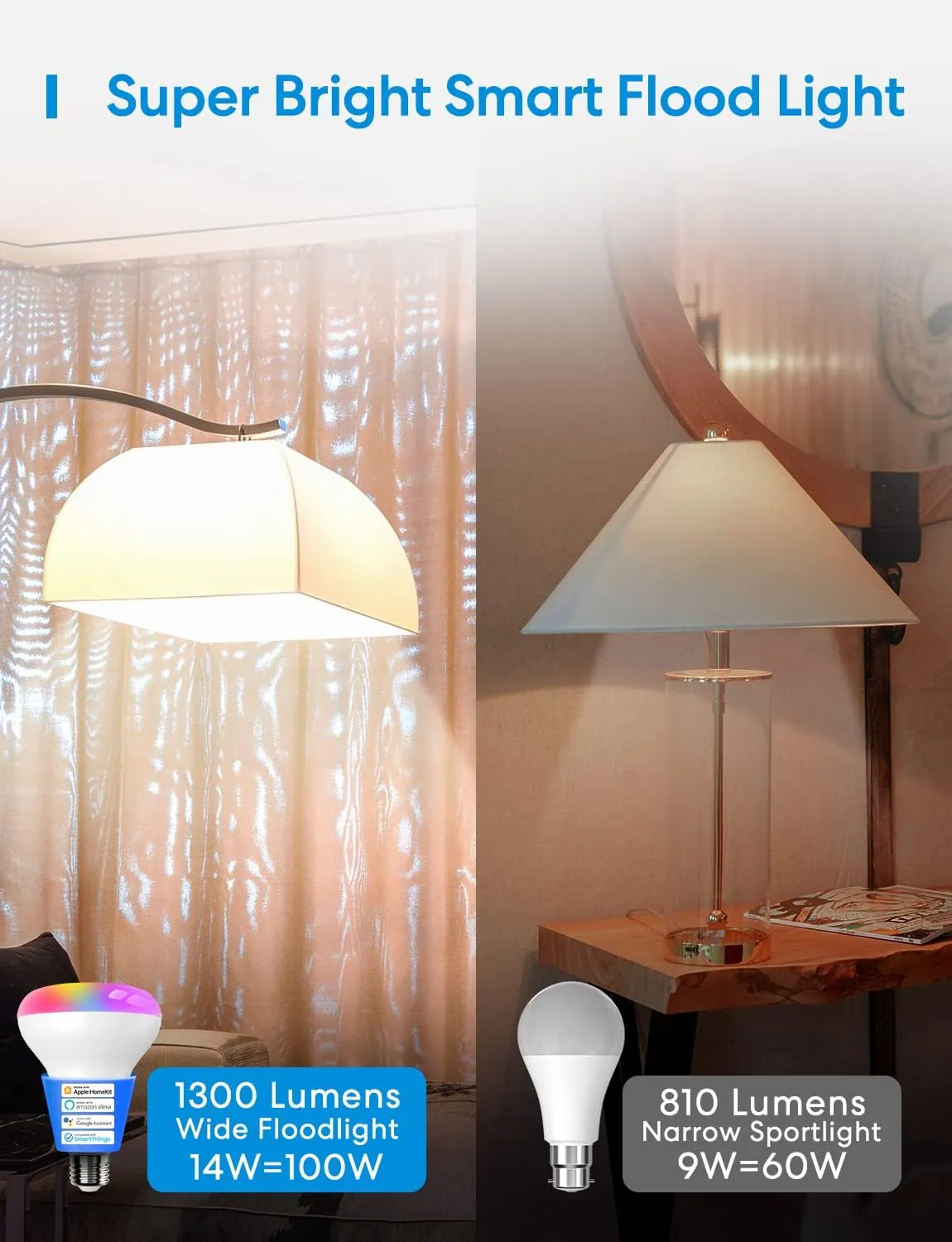 Meross Smart Wi-Fi LED Bulb BR30