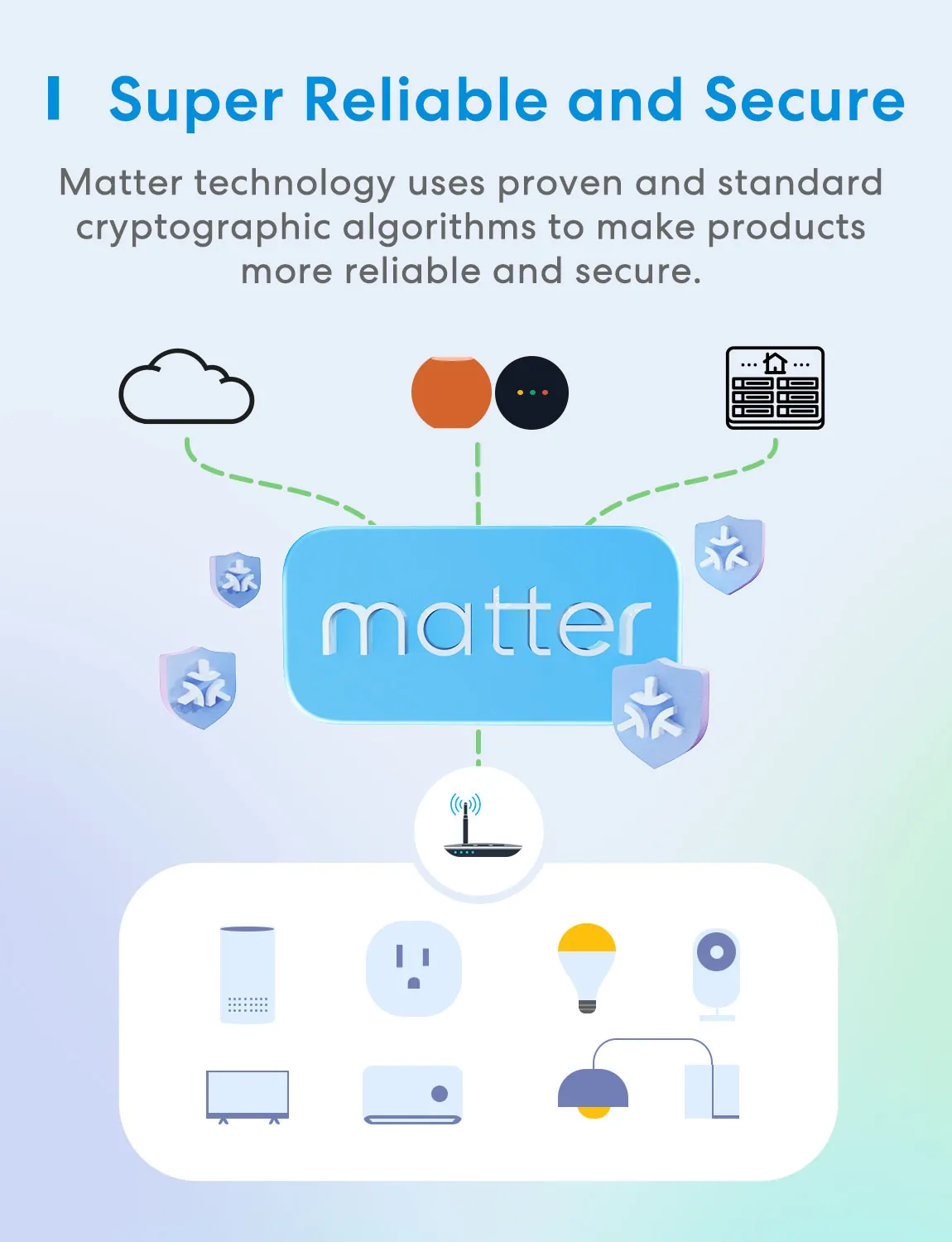 Meross Matter Smart Plug Mini