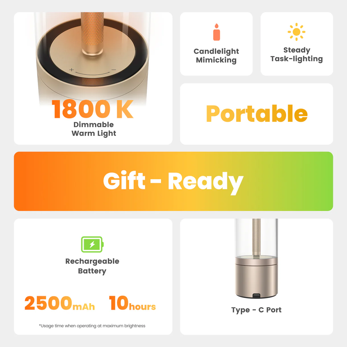 Yeelight Candela Lamp
